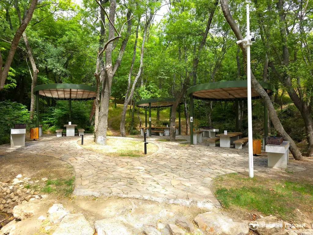 Мангальная зона в Милютинском парке, Алупка